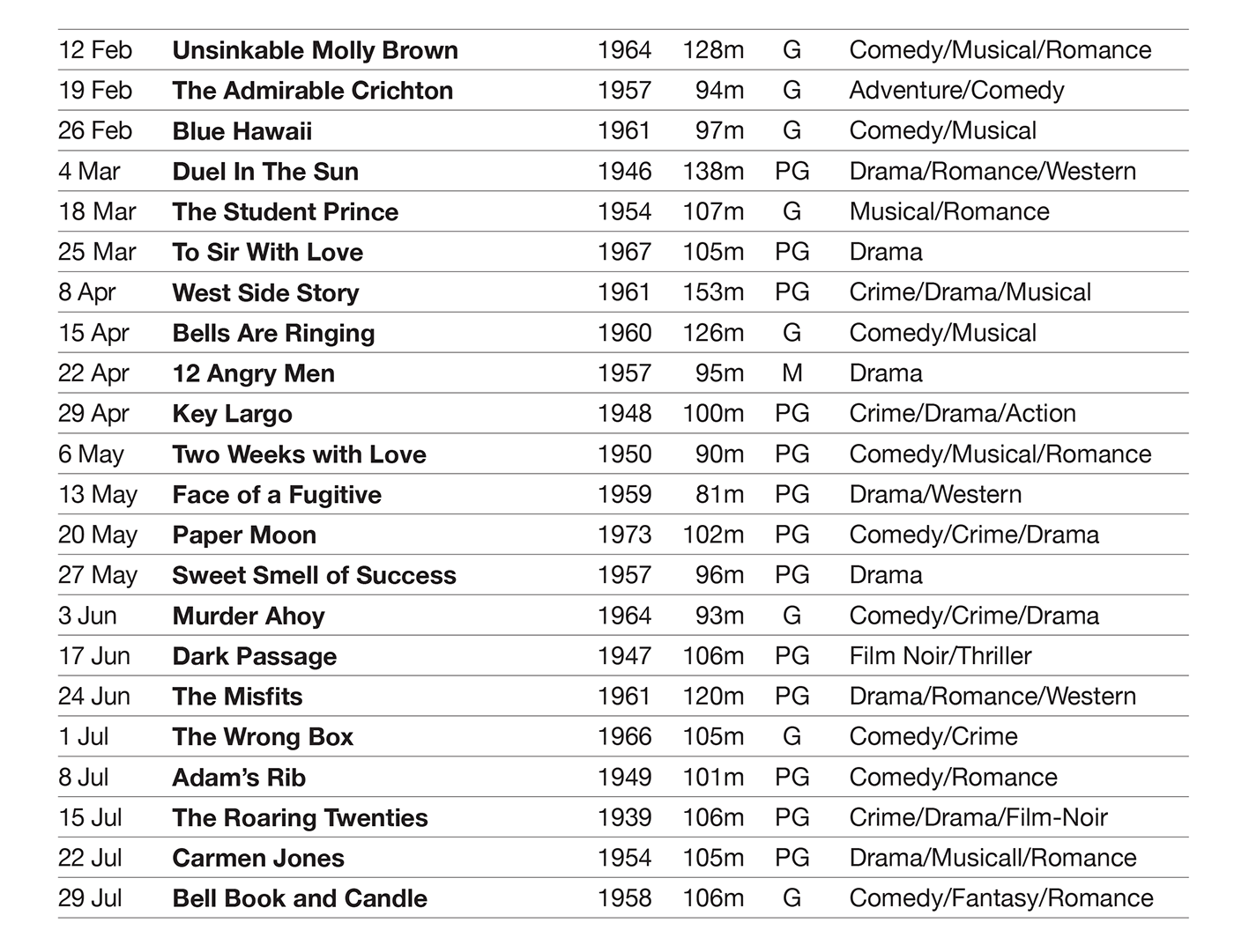 Moviehouse _ 2024 _ Feb-Jul _ alt.png